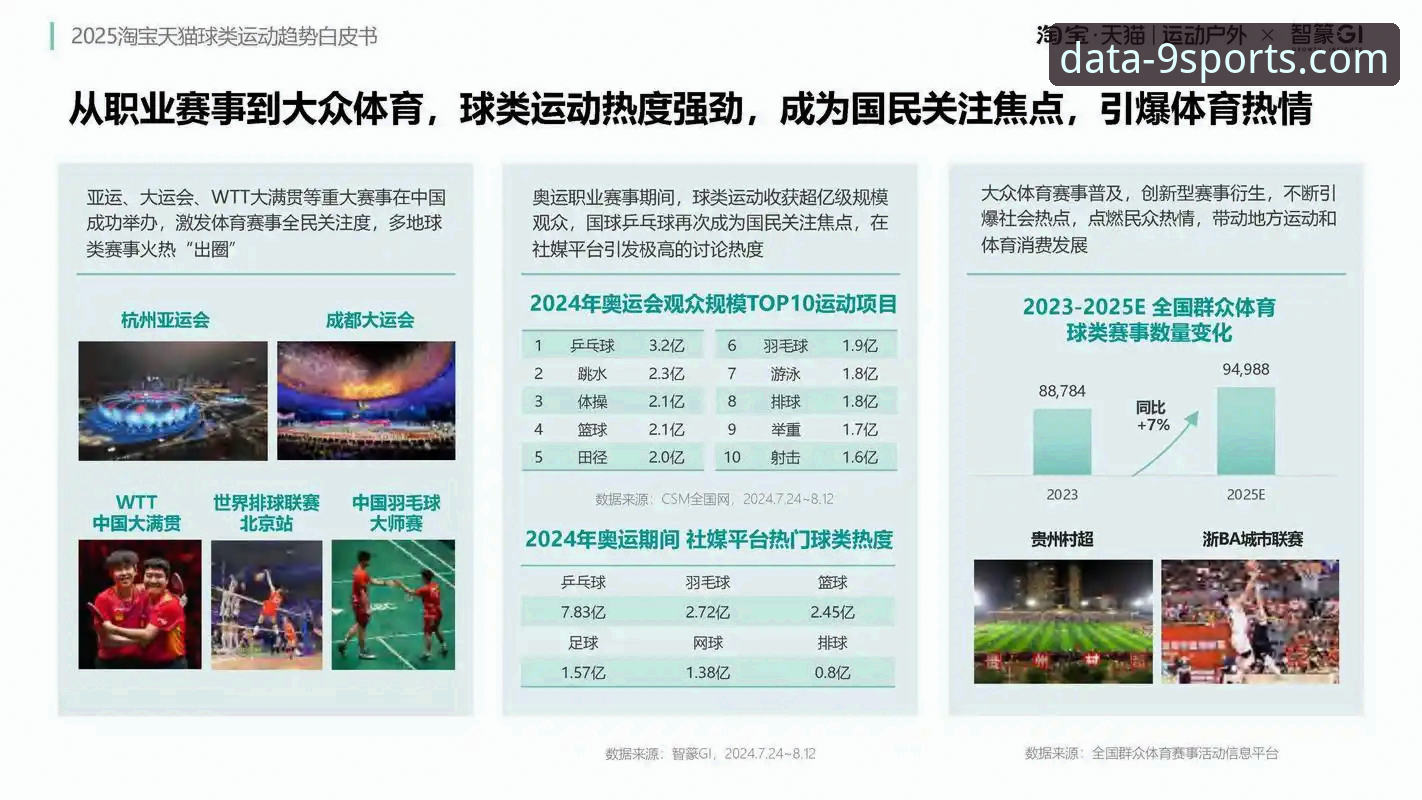 九体育比分平台详解：数据驱动的体育分析新趋势